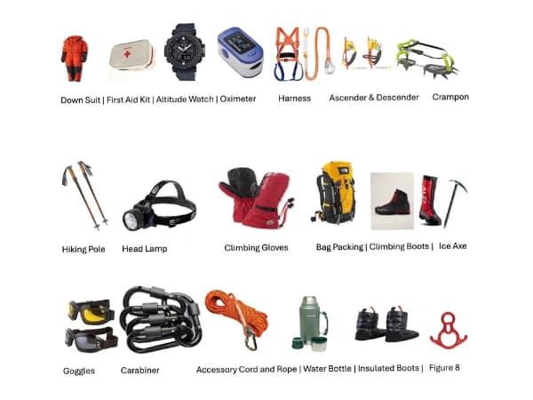 peak climbing and trek gears.
