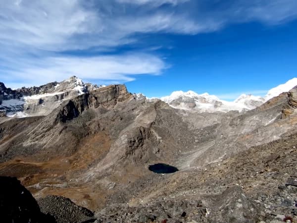 Gokyo Lake And Gokyo Ri Trek