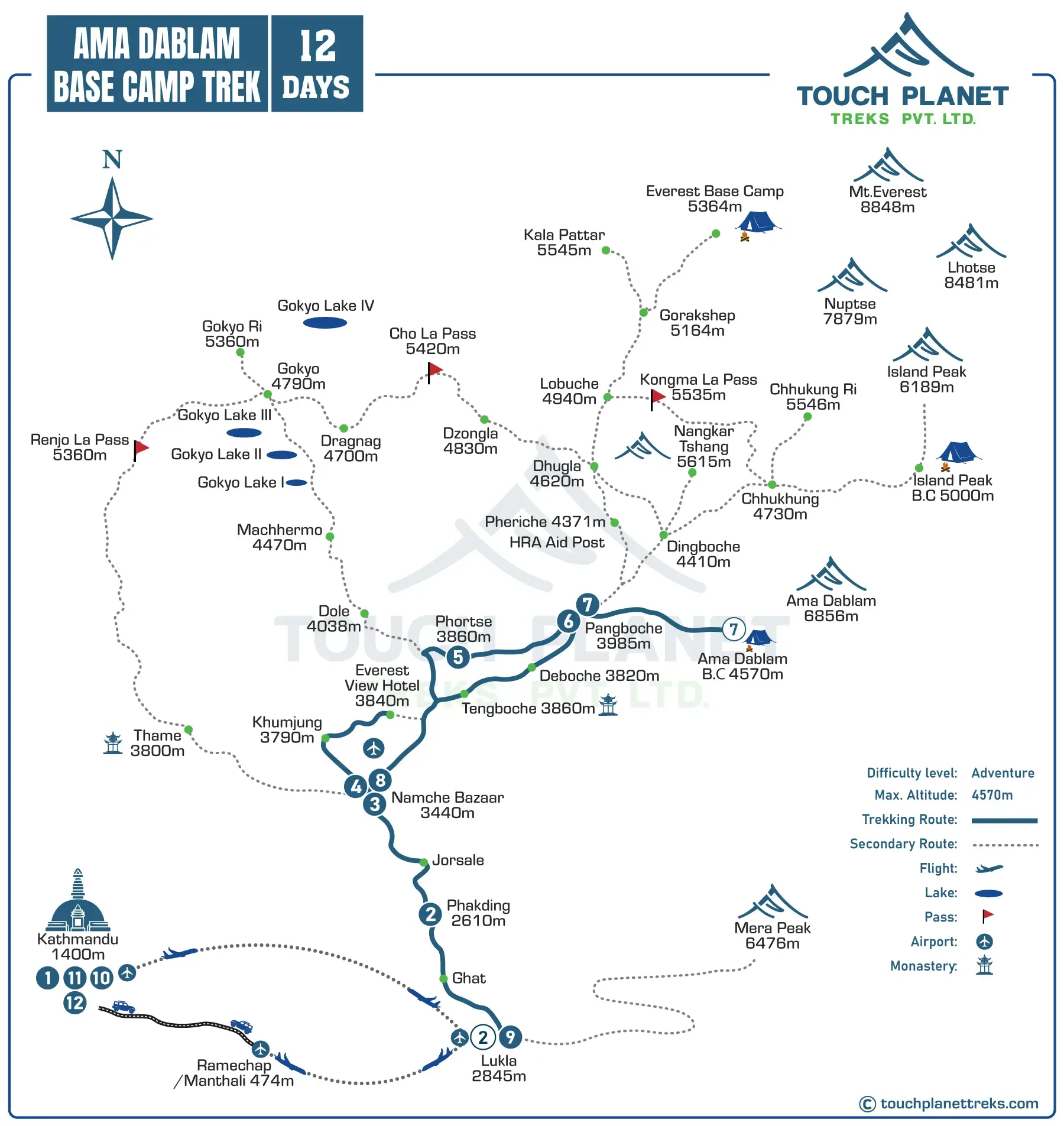 Ama Dablam Base Camp Trek Map