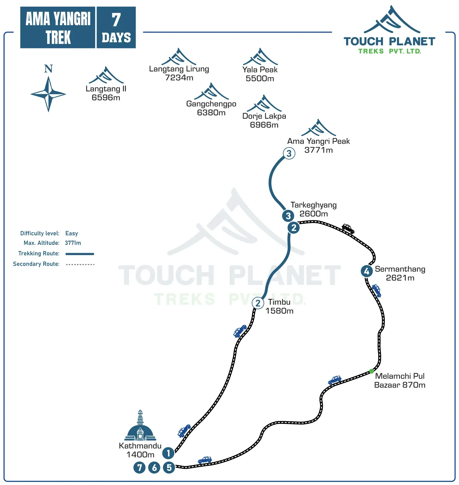 Ama Yangri Trek Route Map
