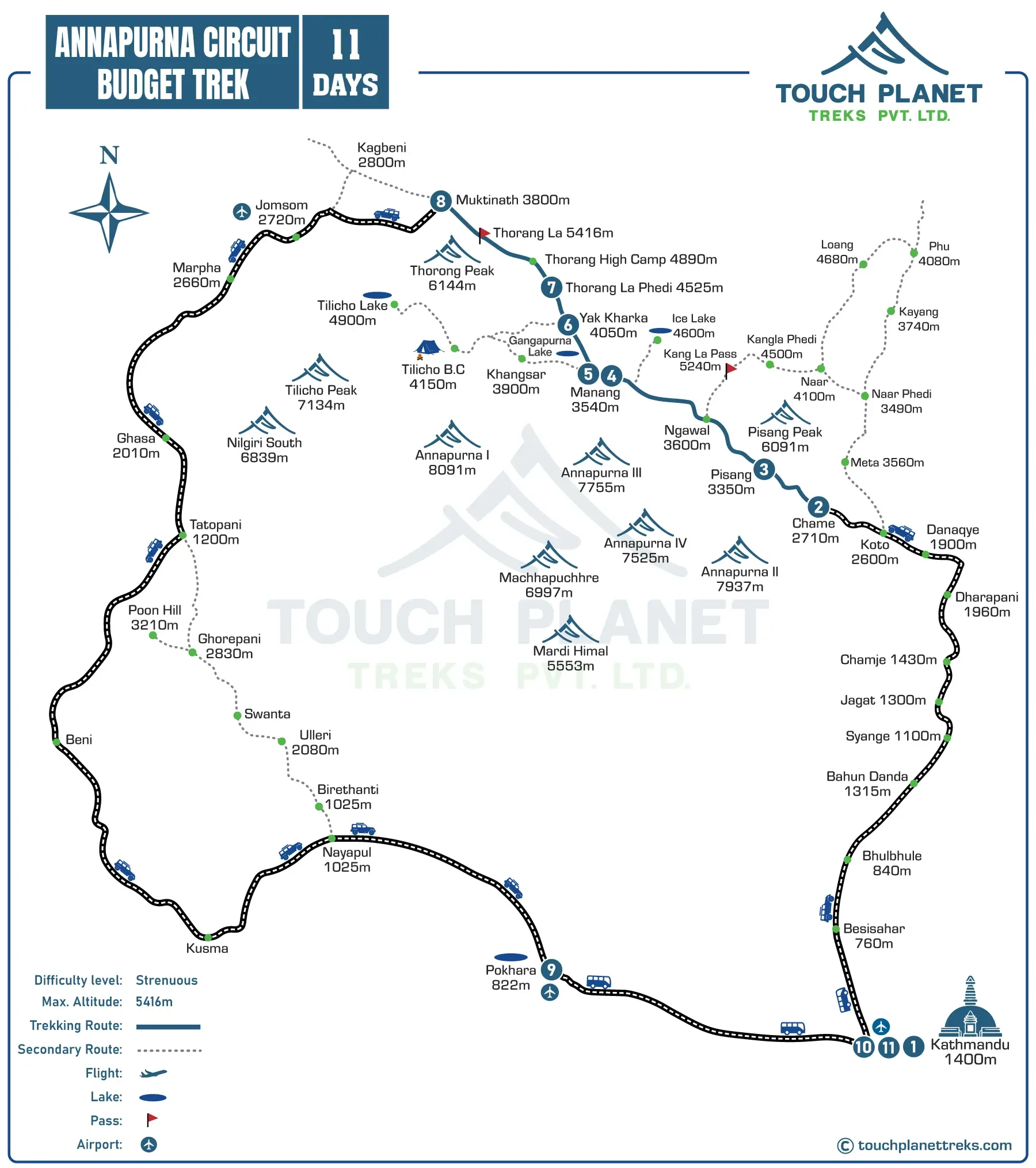 Annapurna Circuit Budget Trek Route Map