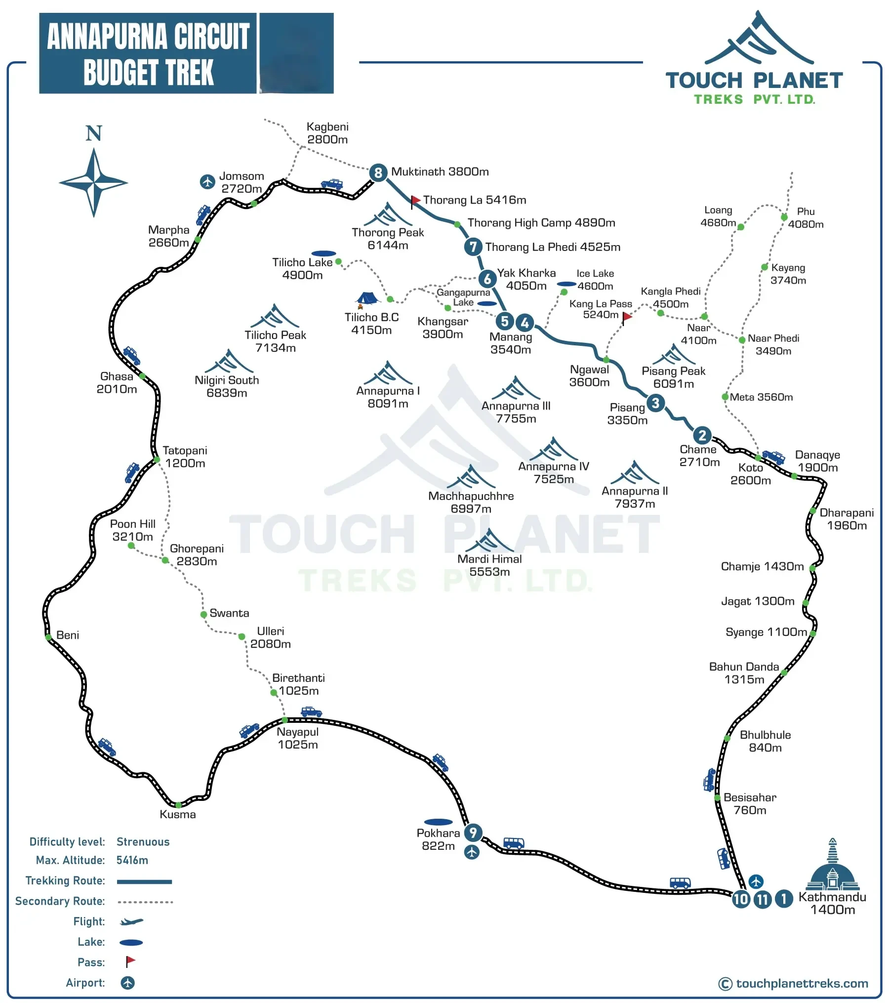 Annapurna Circuit Economy Trek Route Map