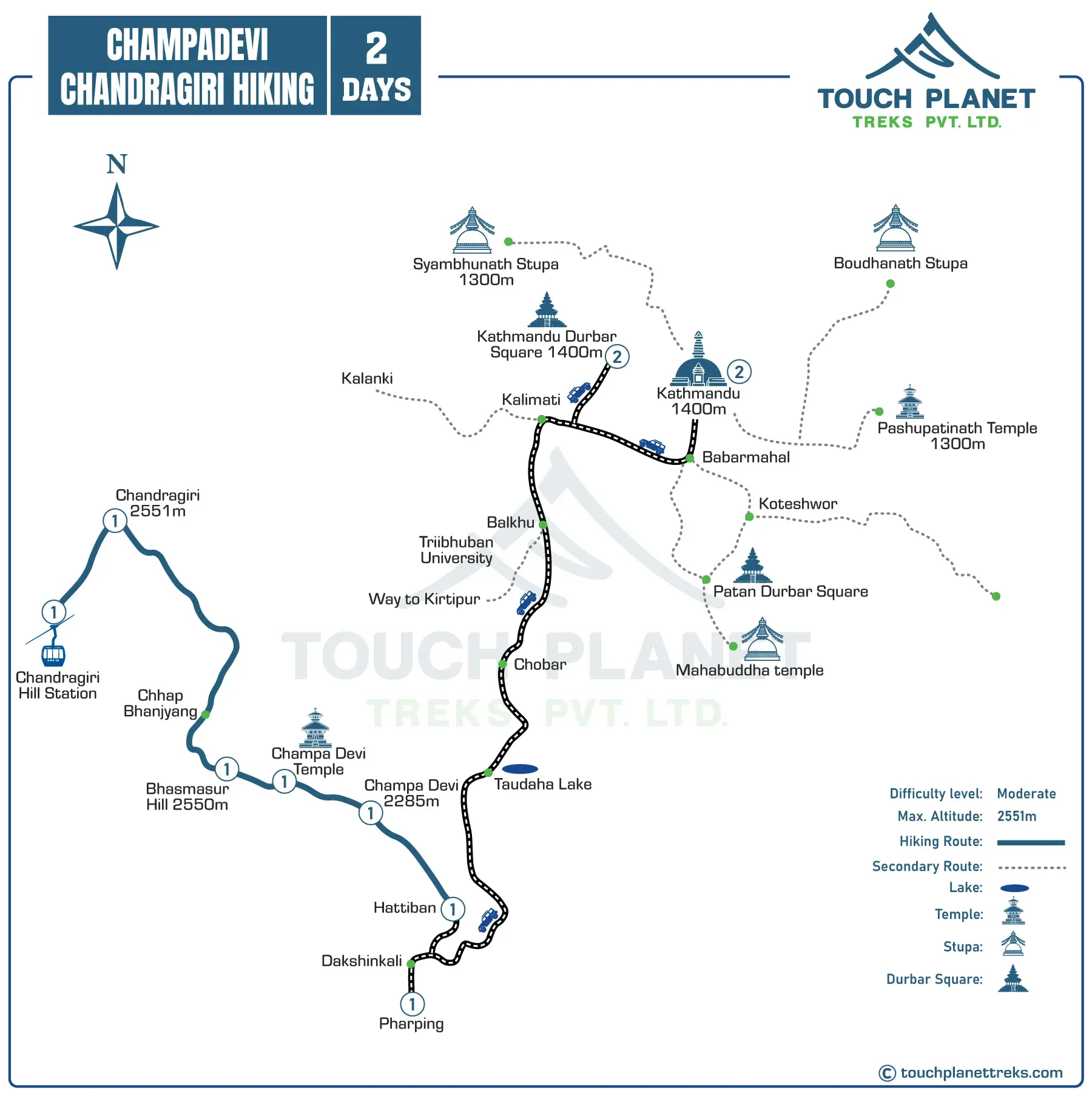 Champadevi Chandragiri Hiking Map for 2 Days