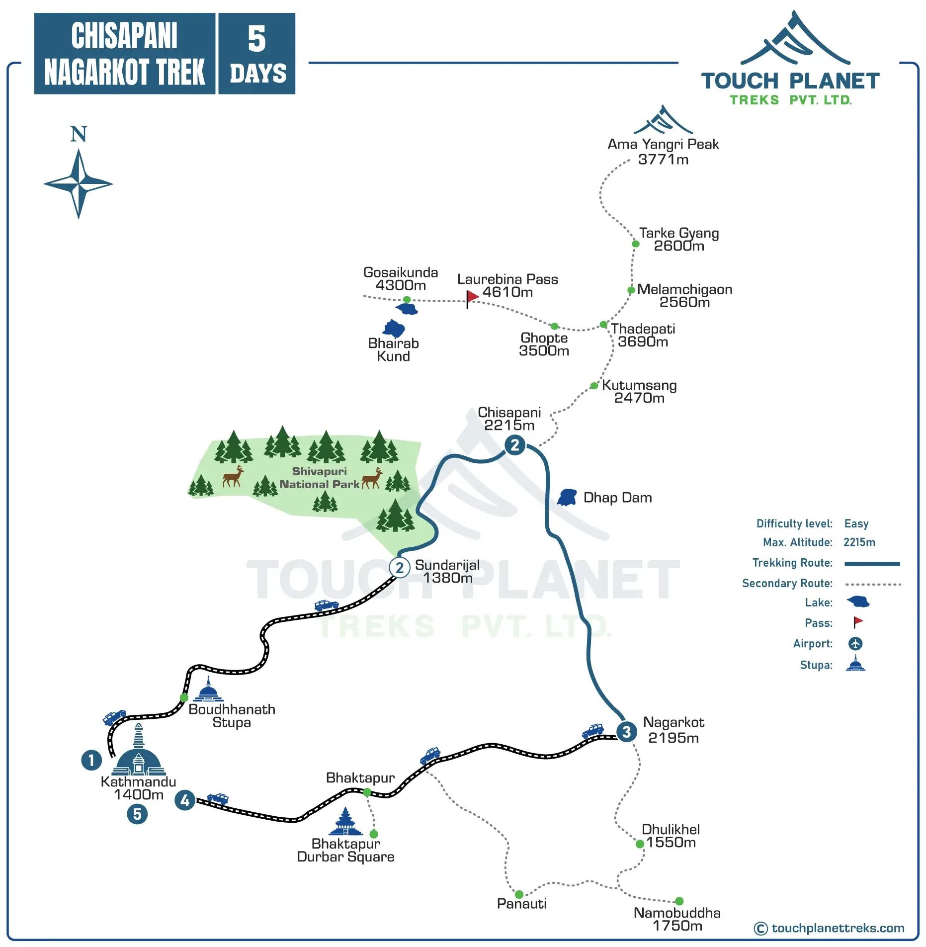 Chisapani Nagarkot Trek Map