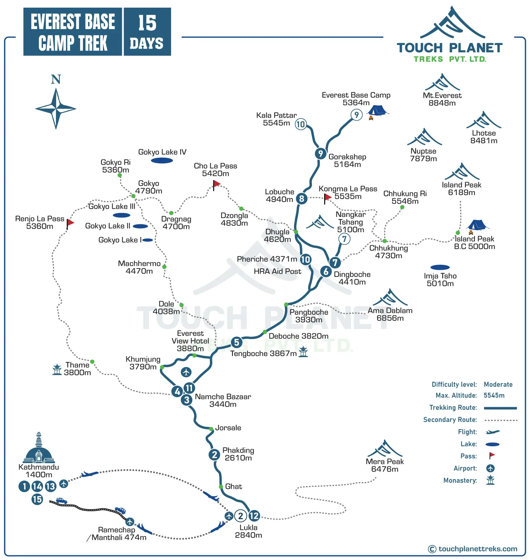 Everest Base Camp Luxury Trekking Map