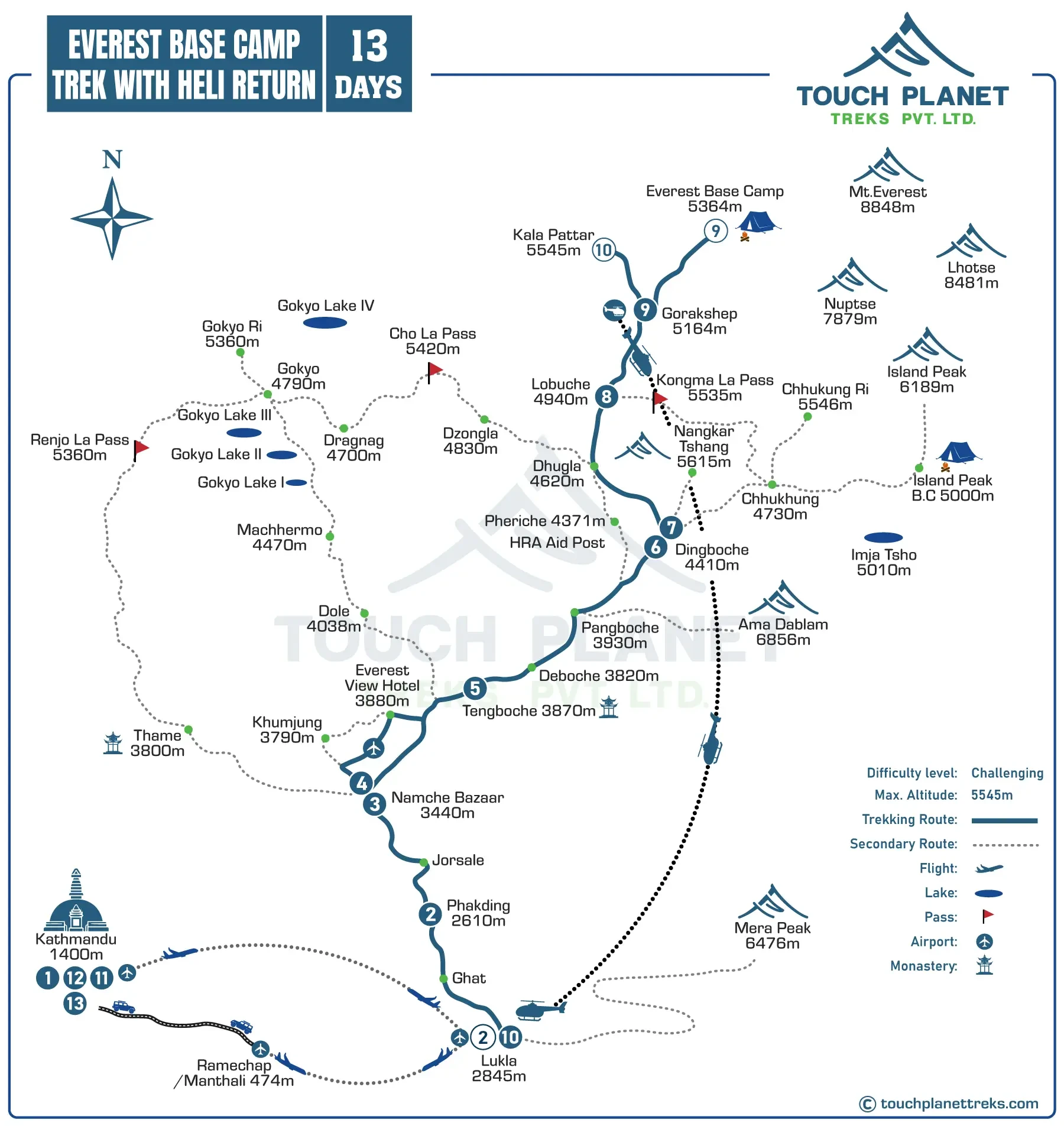 Everest Base Camp Trek with Helicopter Return Map