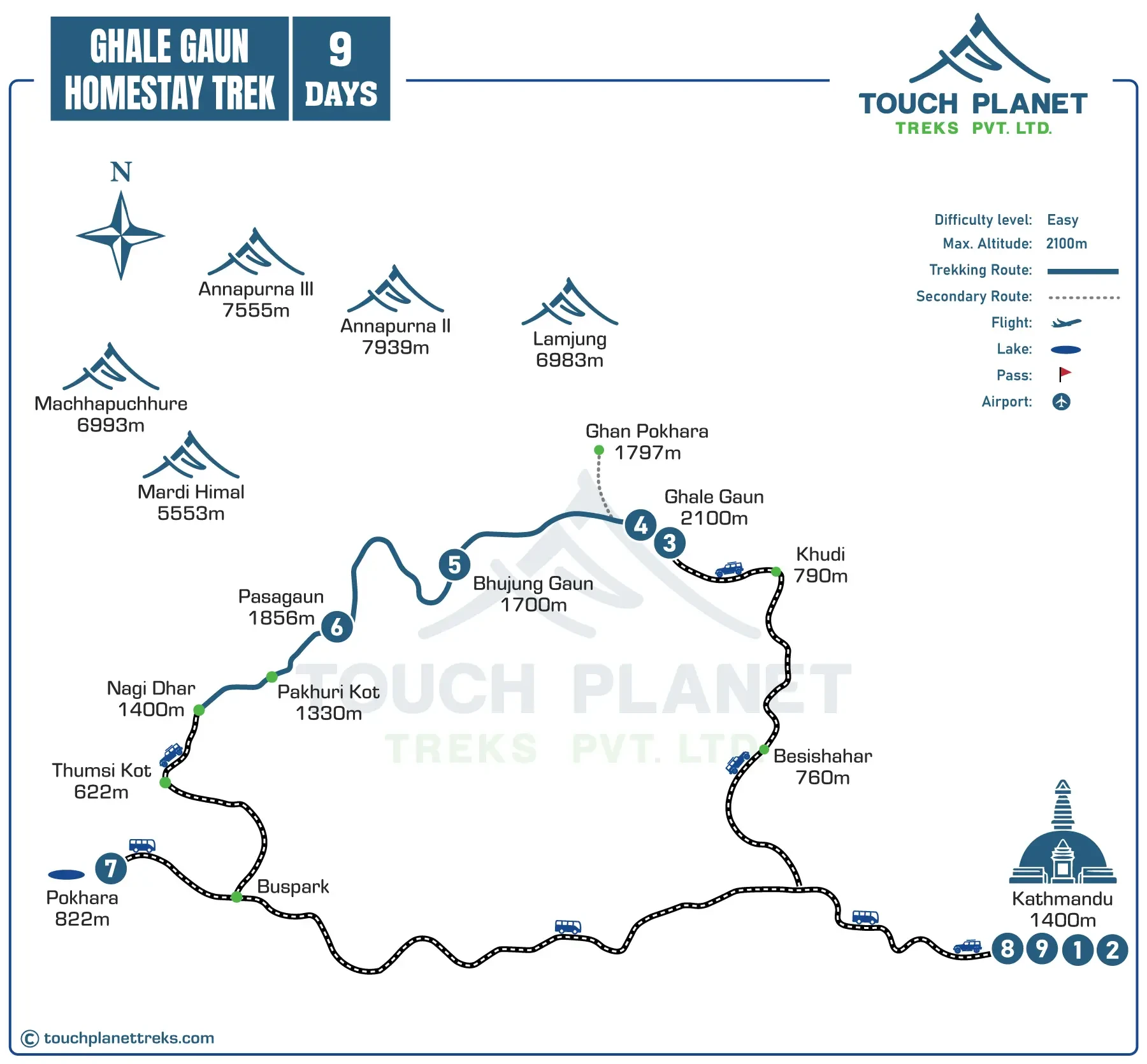 Ghale Gaun Homestay Trek Route Map