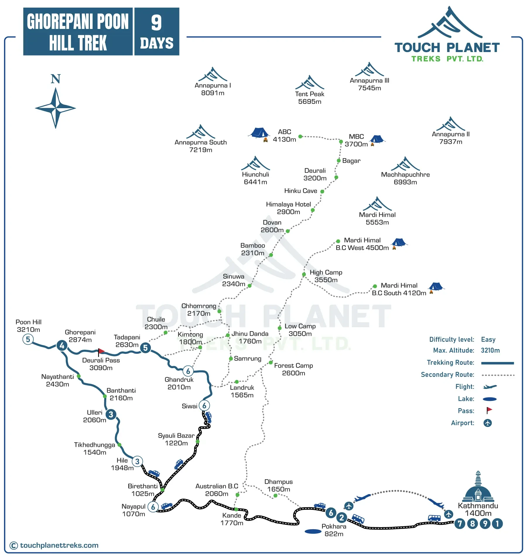 Ghorepani Poon Hill Trek Route Map