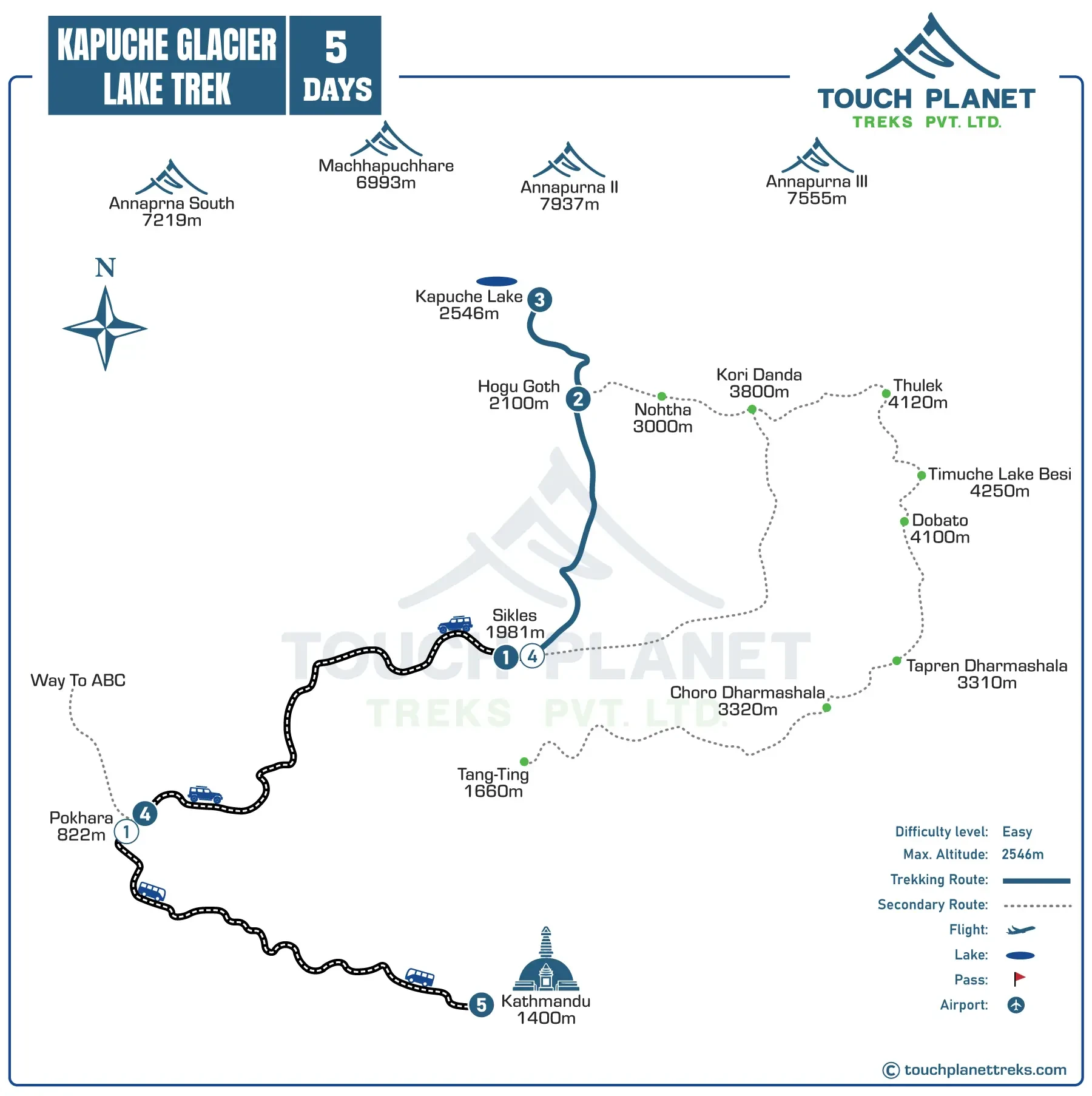 Kapuche Glacier Lake Trek Route Map