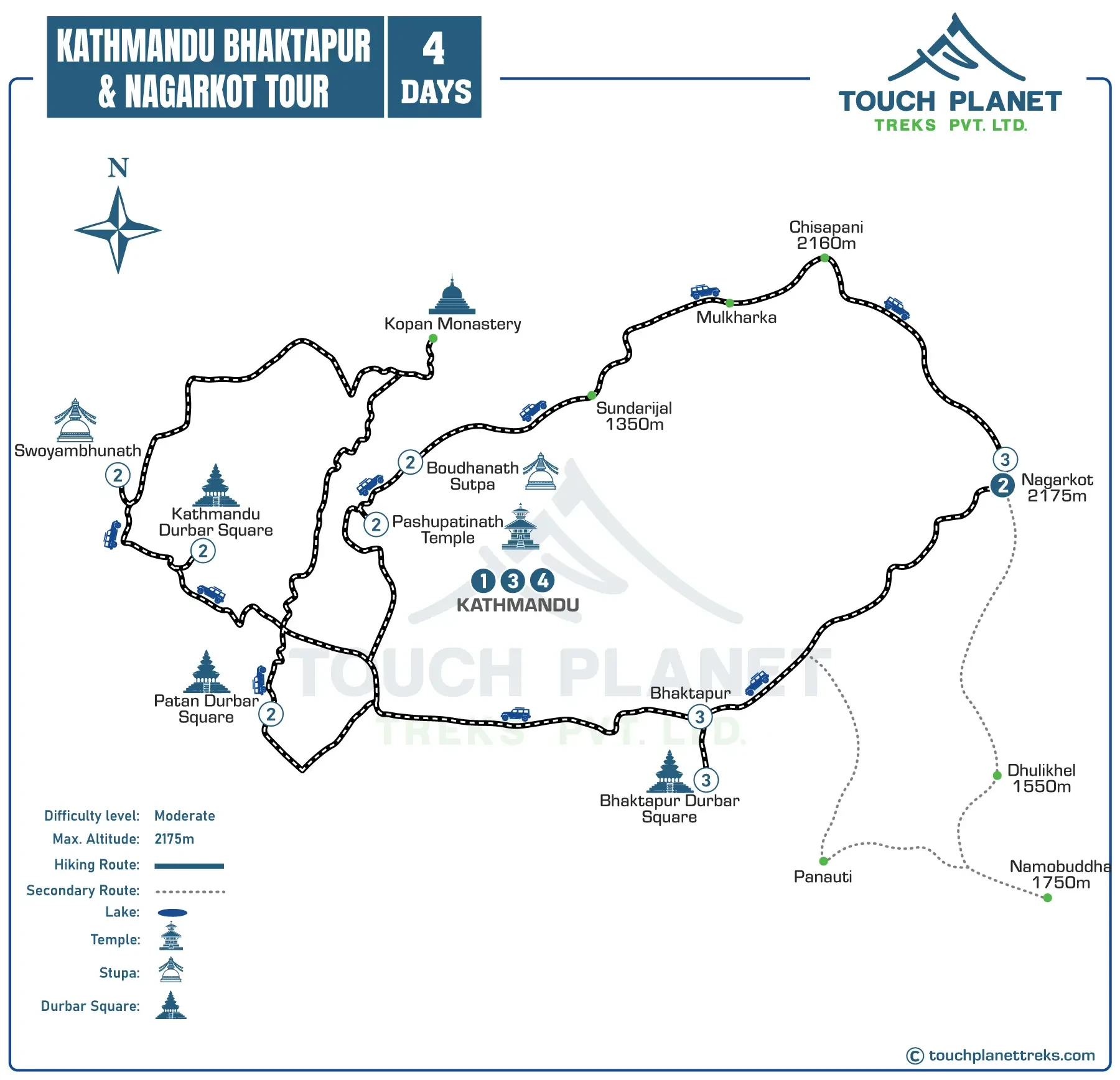 Kathmandu Bhaktapur and Nagarkot Tour Route Map