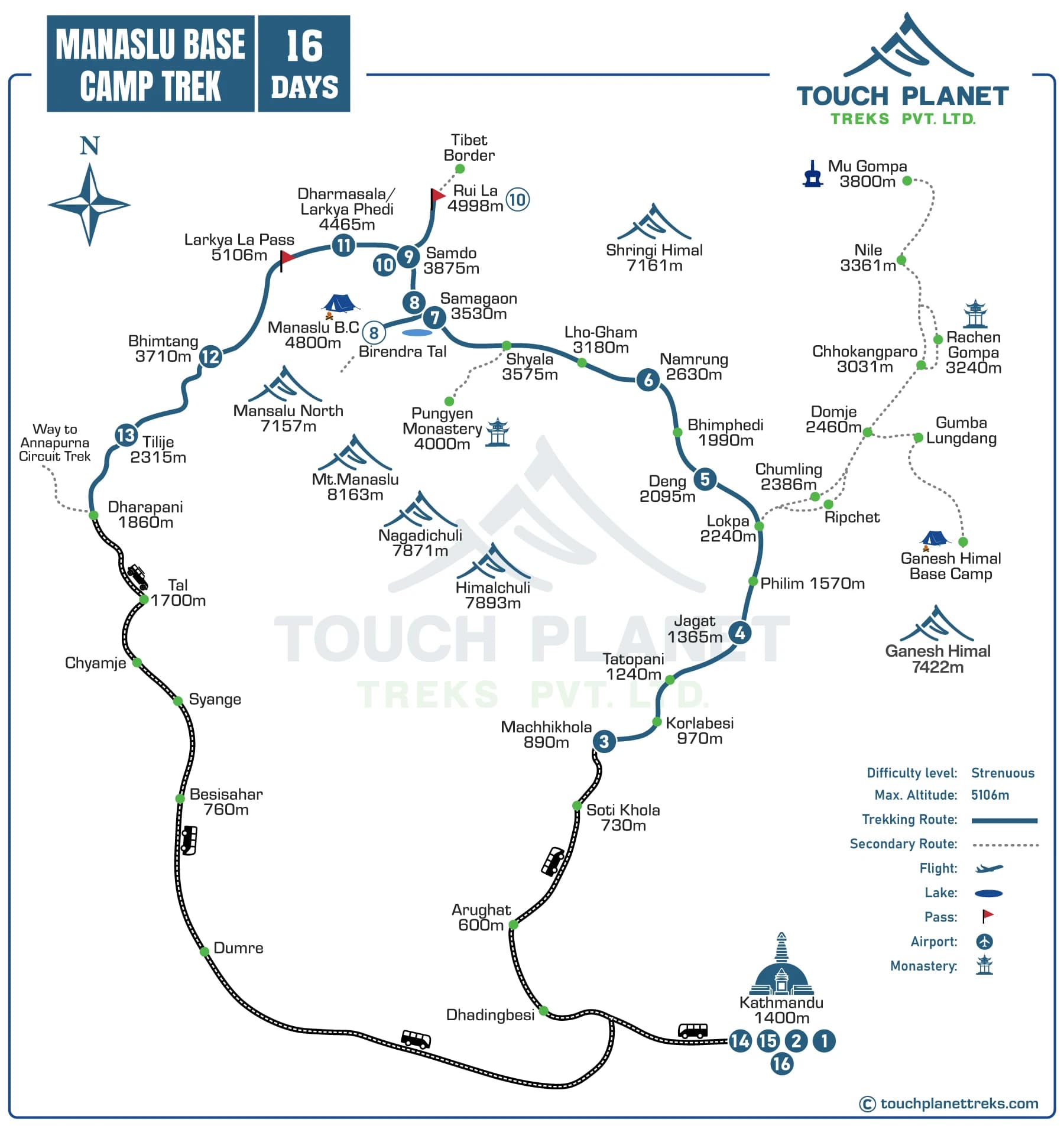 Manaslu Base Camp and Circuit with kal Tal Treks Map
