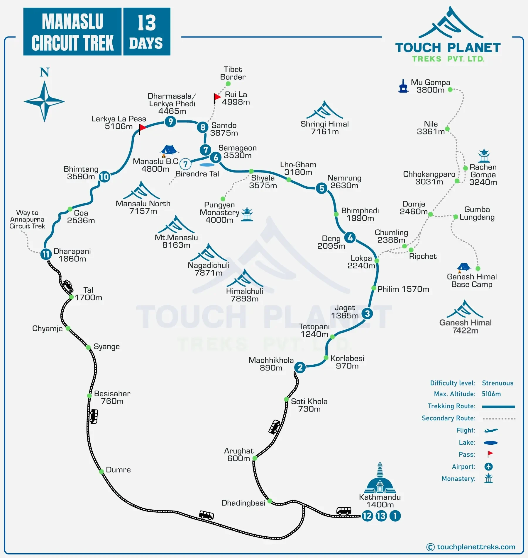 Manaslu Circuit Trek Economy Route Map