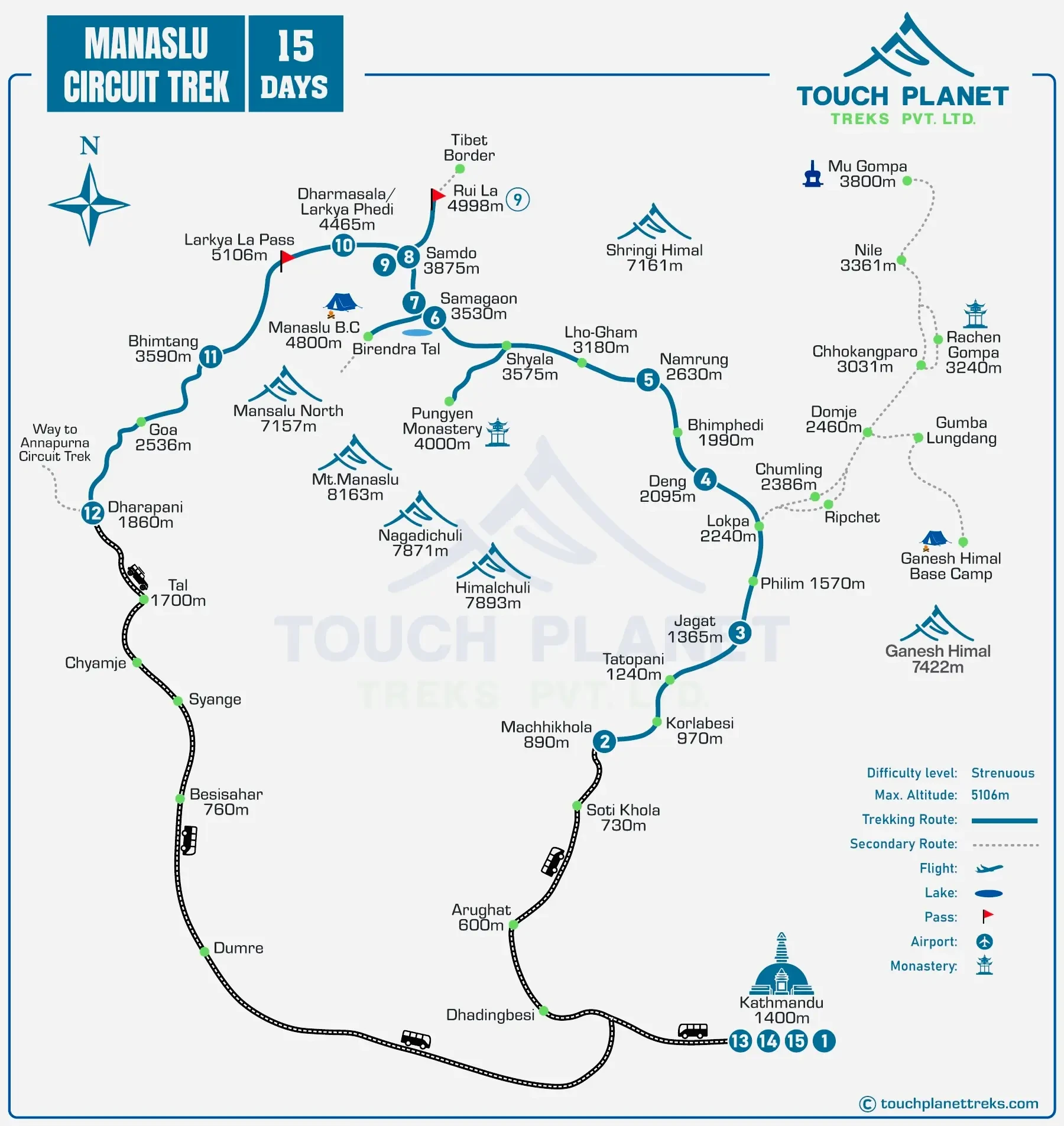 Luxury Manaslu Circuit Trek Route Map
