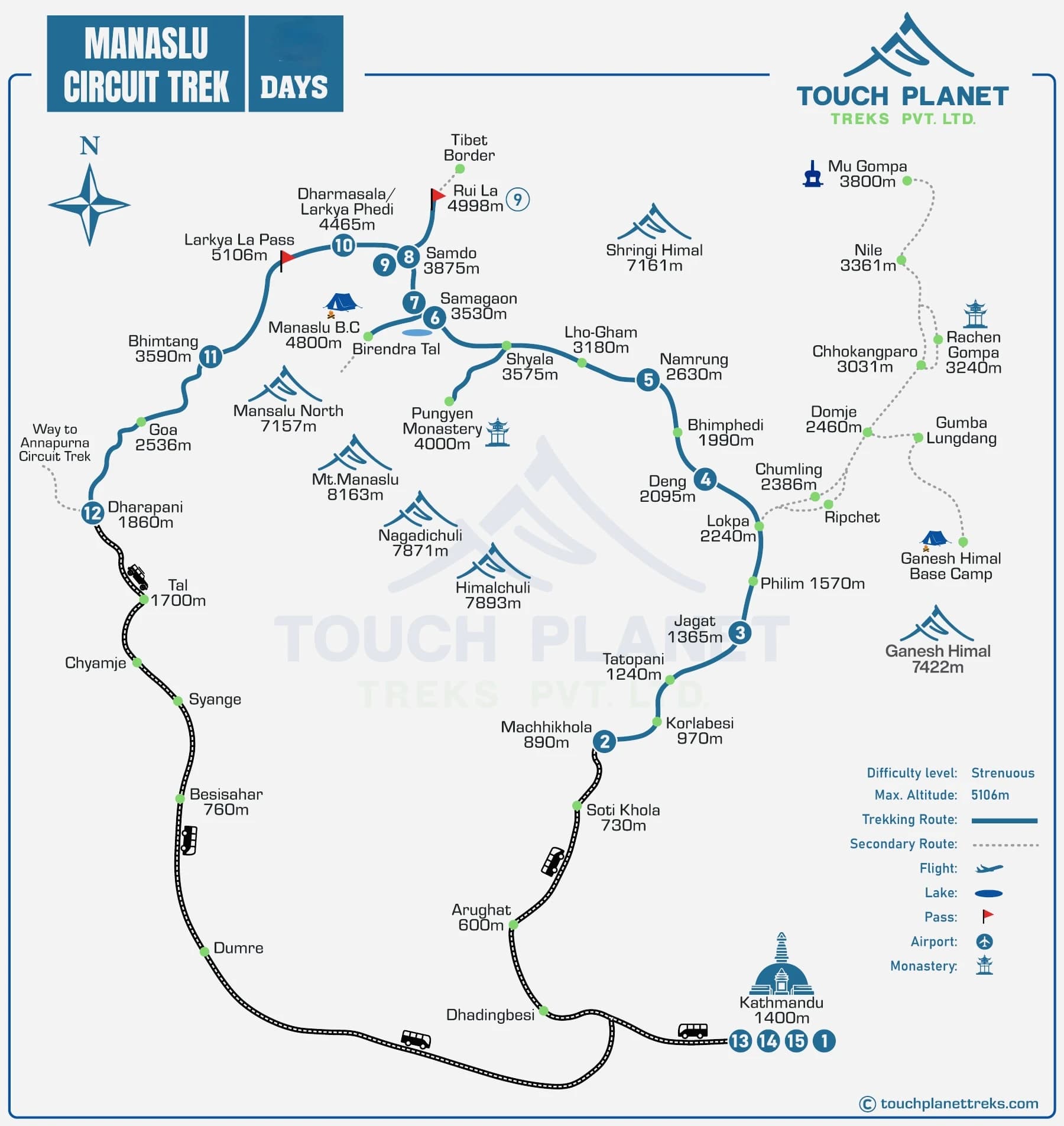 Manaslu Circuit Trek Route Map