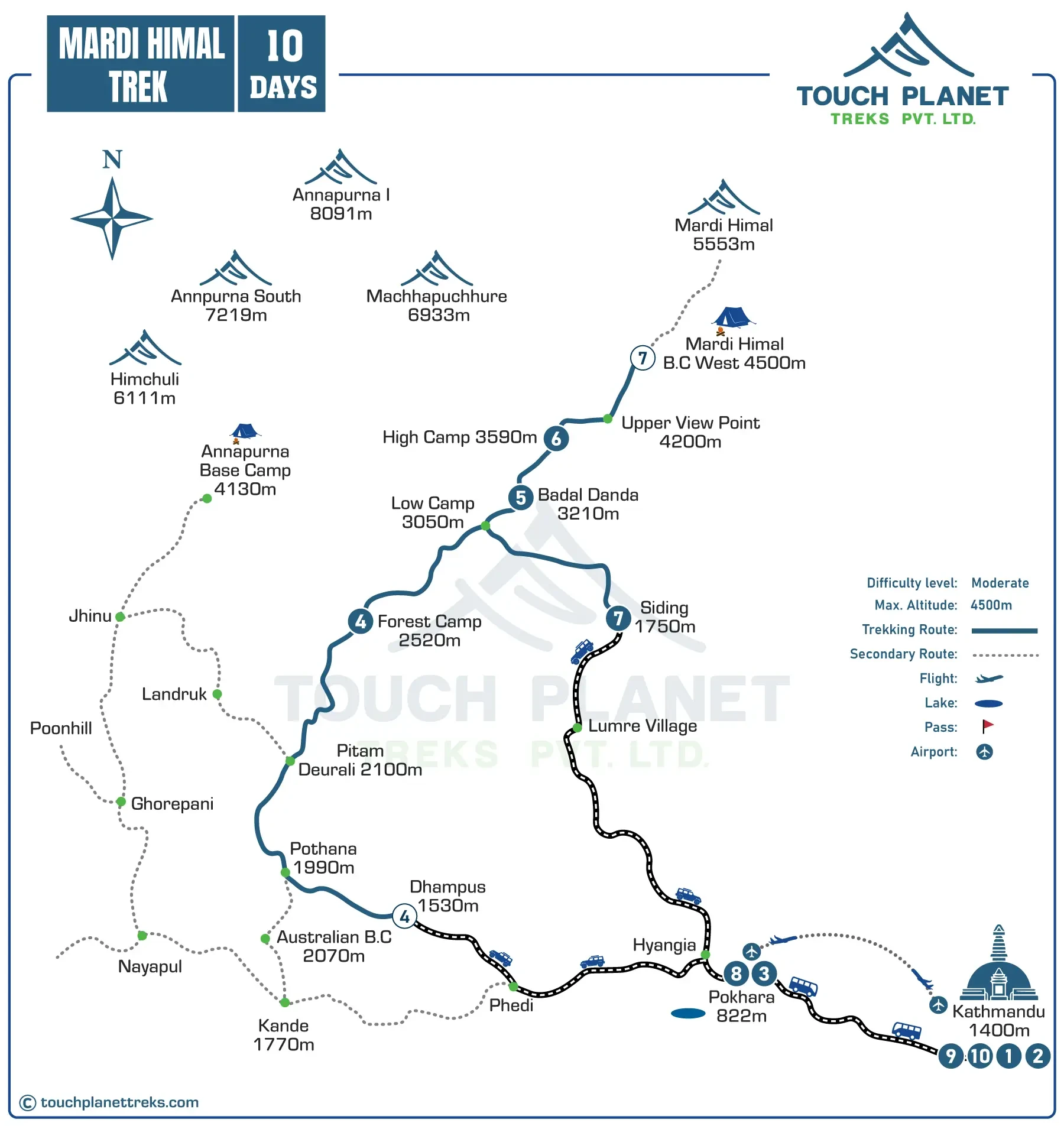 Mardi Himal Trek Route Map