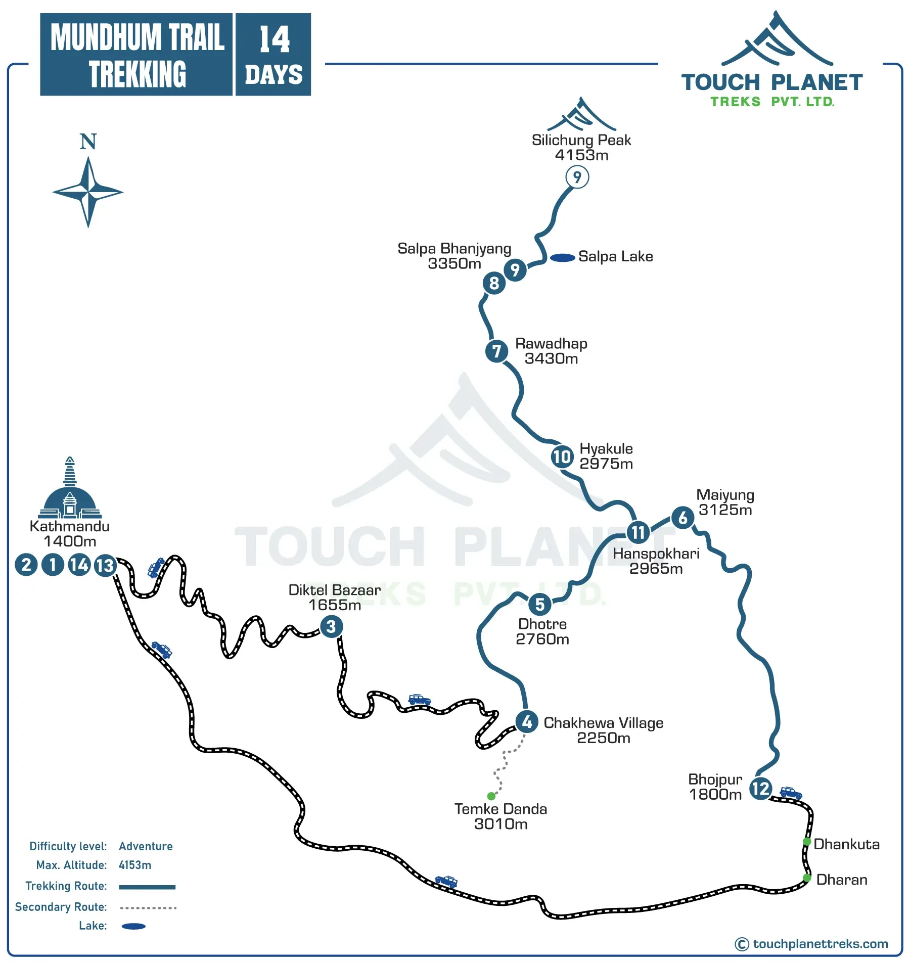 Mundhum Trail Trekking Route Map
