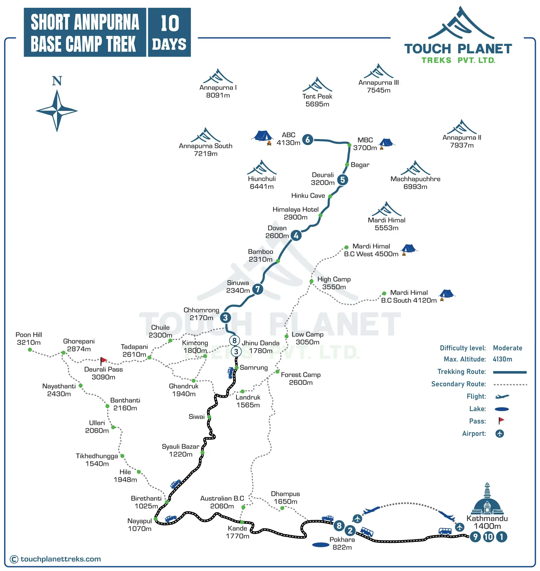 Short Annapurna Base Camp Trek Route Map
