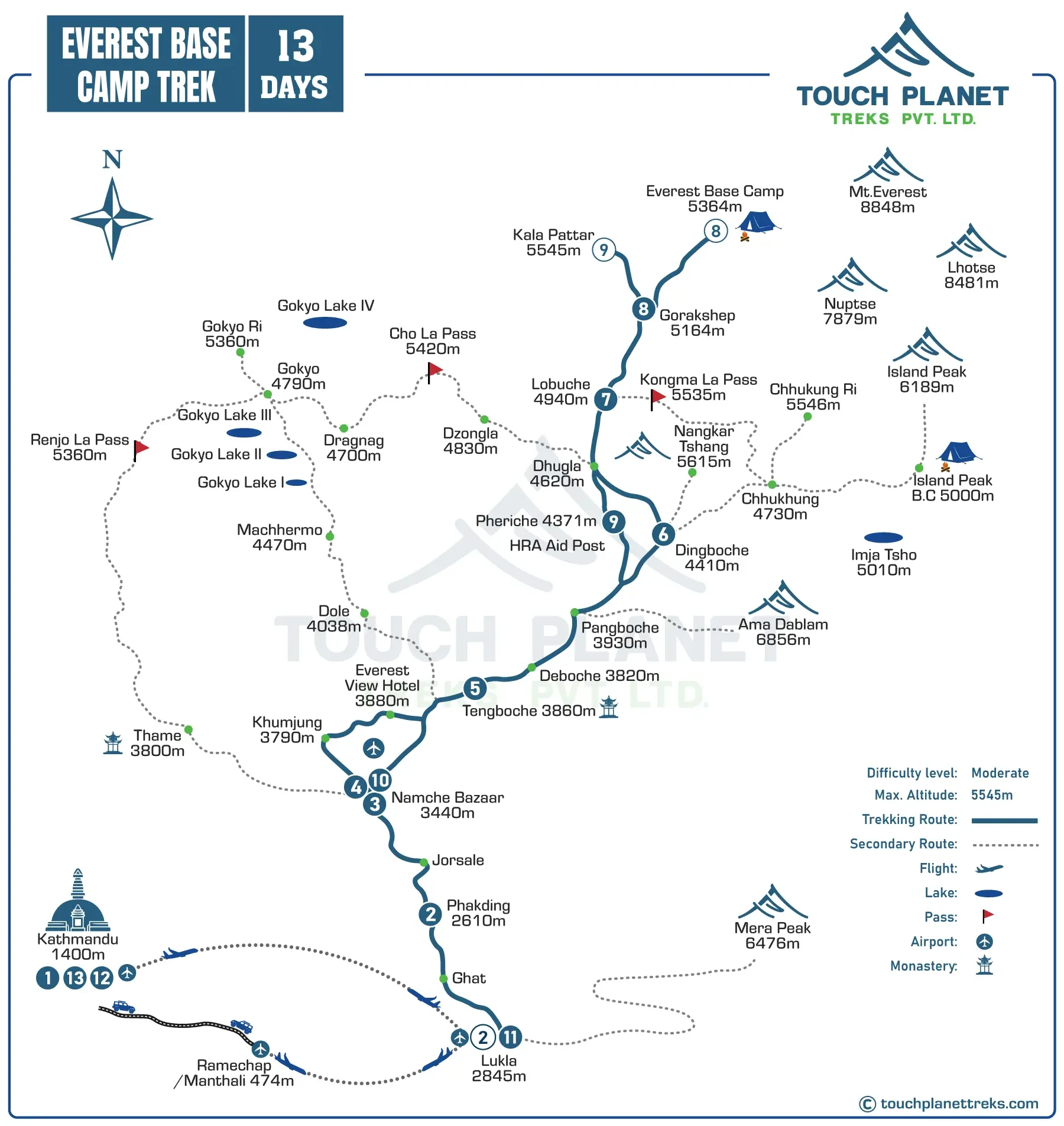 Short Everest Base Camp Trek Map