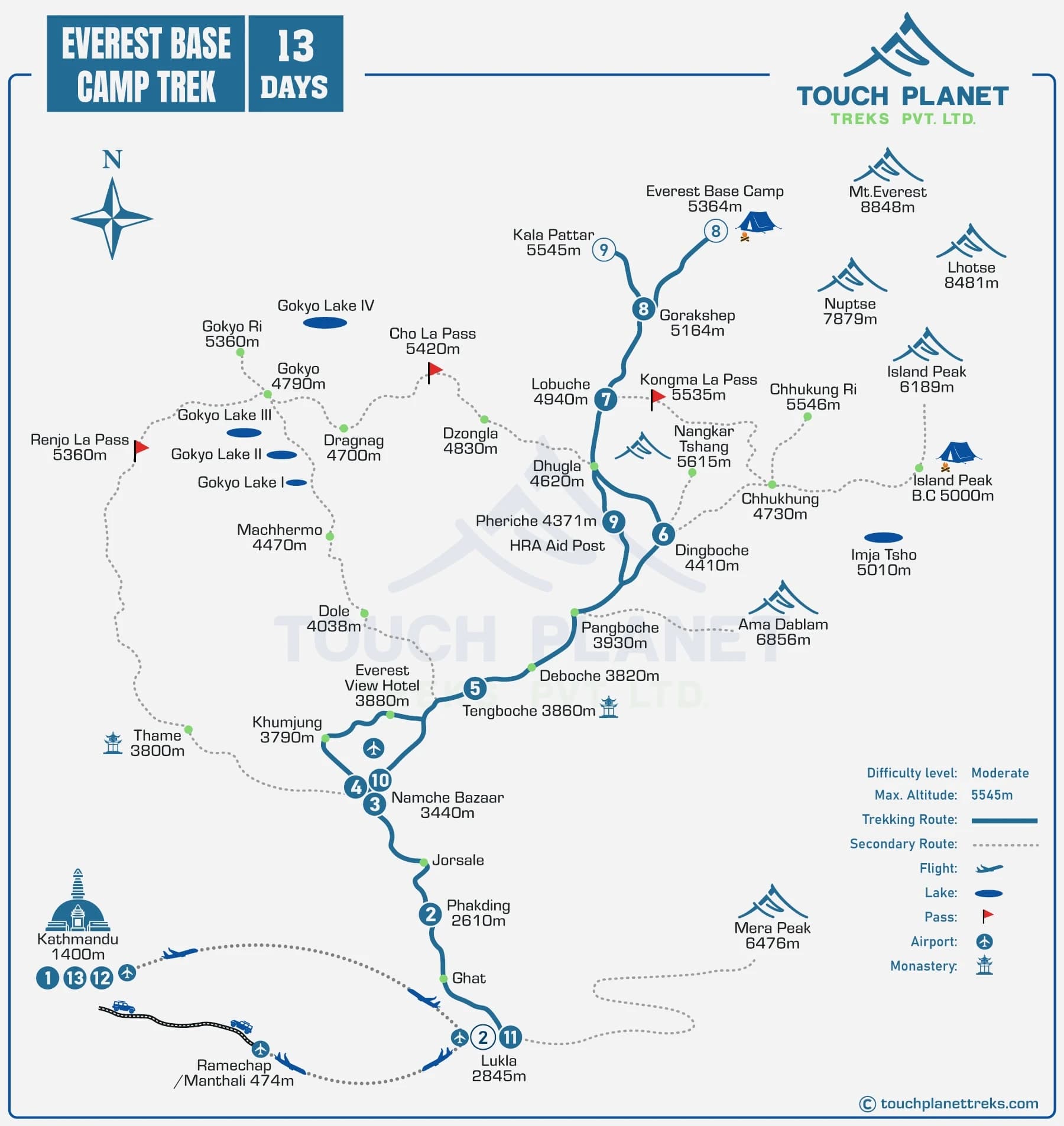 Trekking Map of Budget Everest Base Camp Trek 13 Days