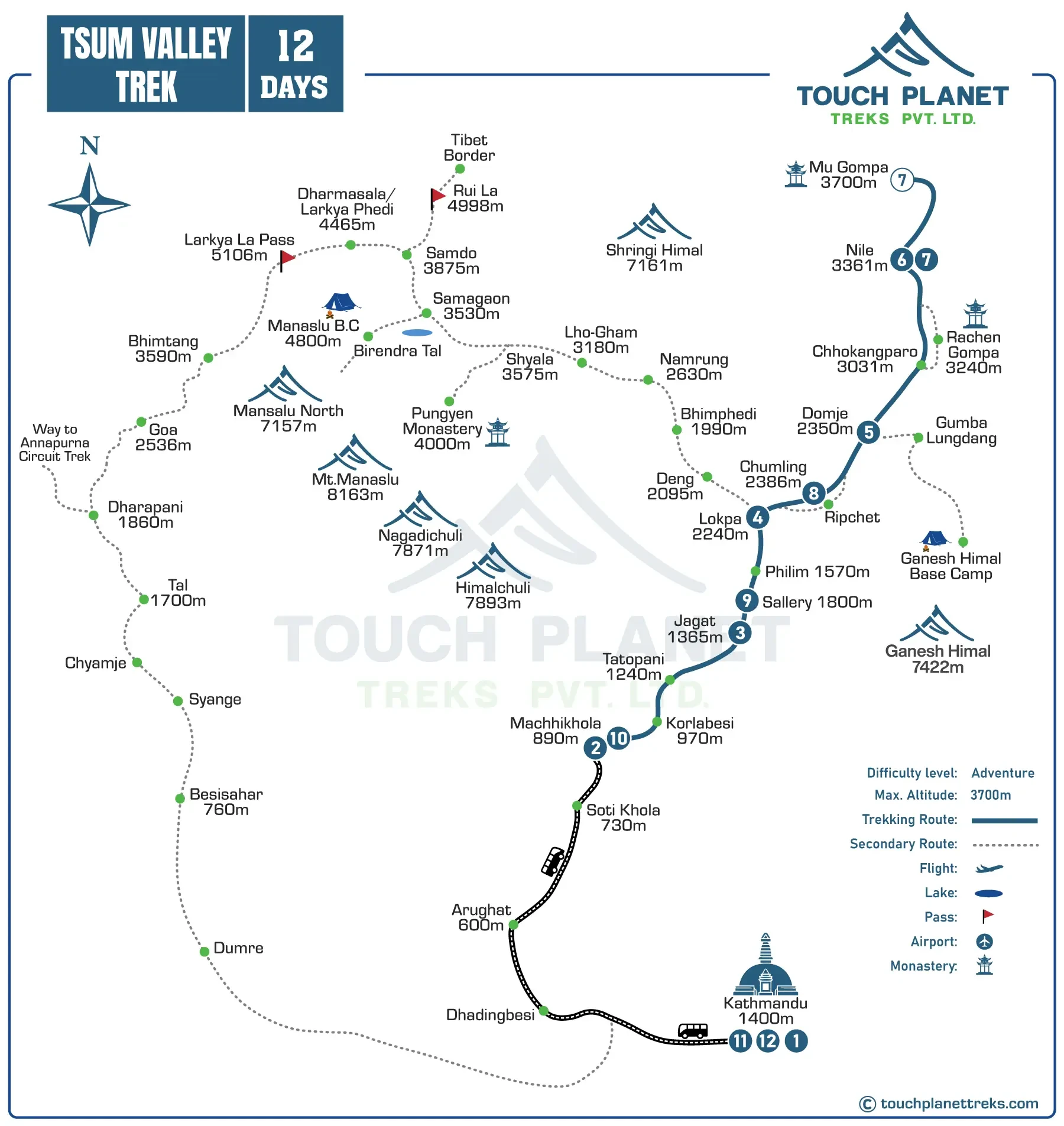 Tsum Valley Trek Route Map