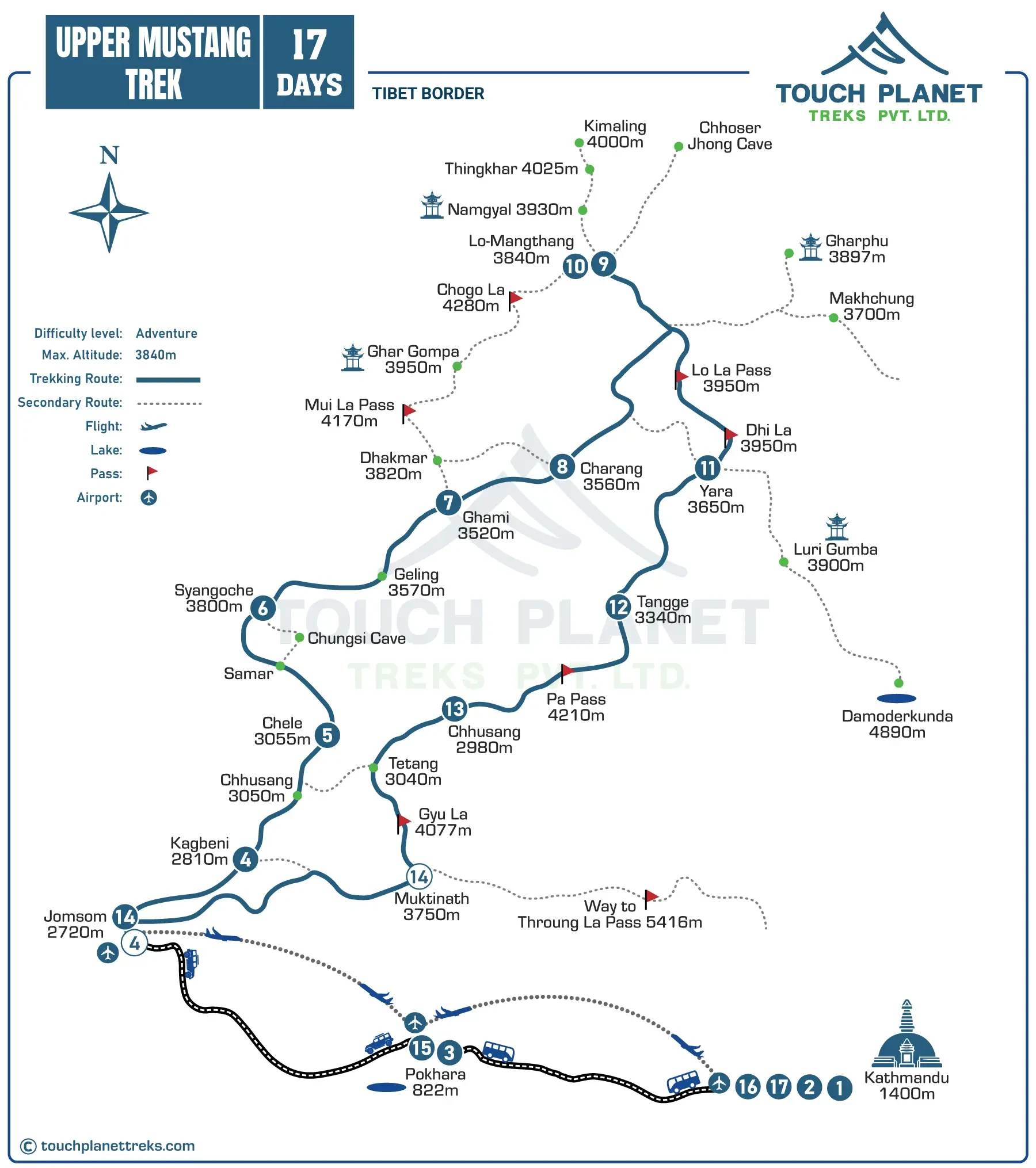 Upper Mustang Trek Route Map