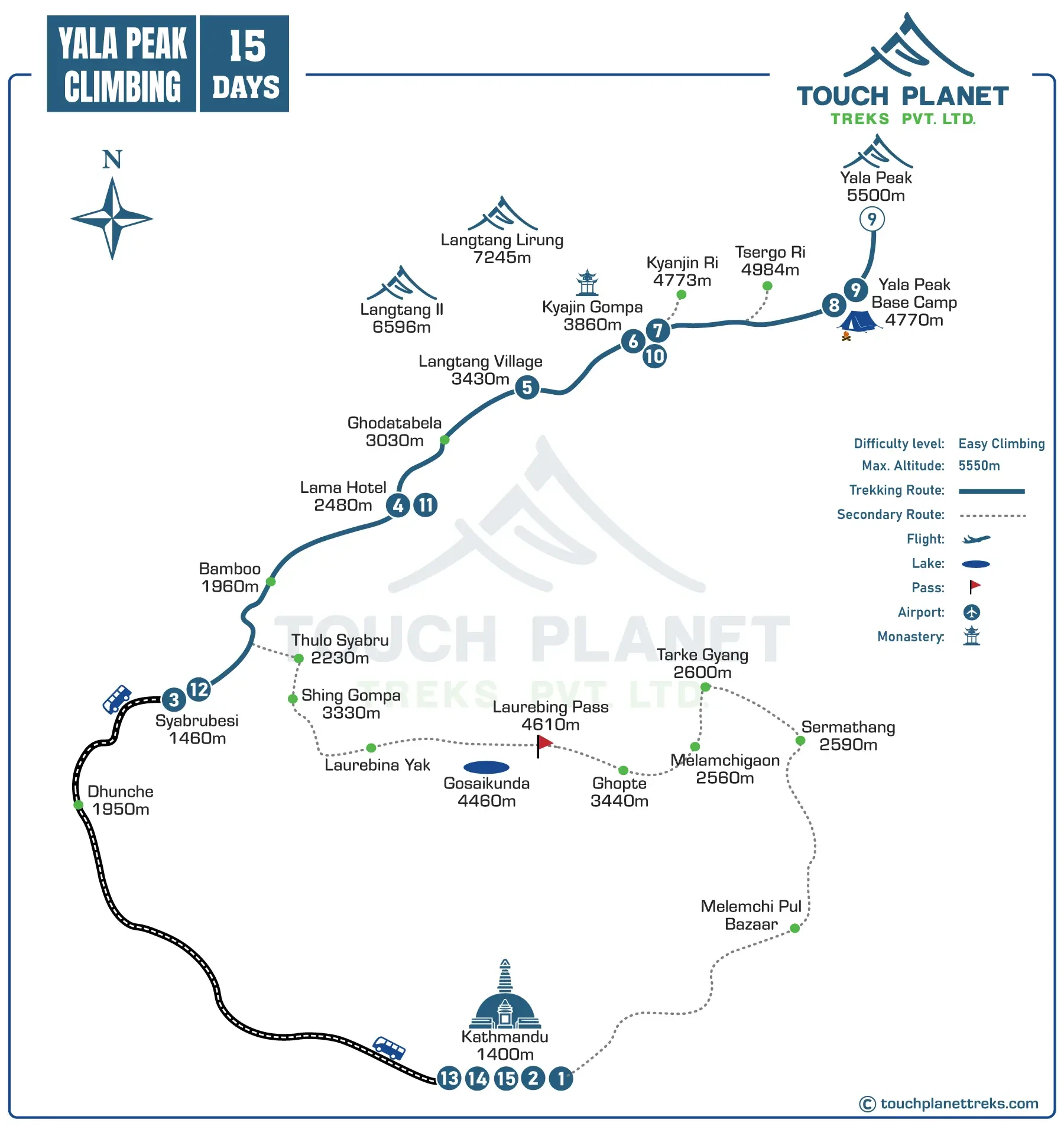Yala Peak Climbing Route Map